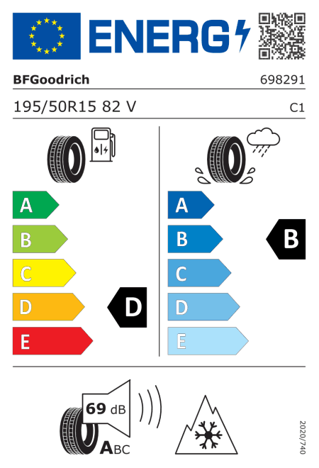 EU етикет: горивна ефективност D, сцепление на мокро B, шум 69 dB (клас A), за сняг (3PMSF)
