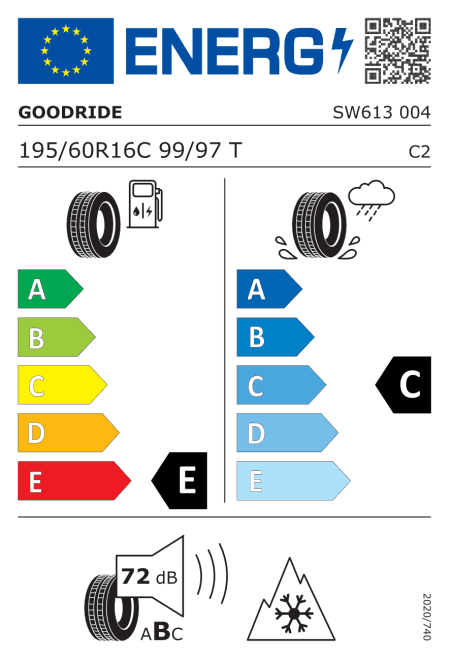 EU етикет: горивна ефективност E, сцепление на мокро C, шум 72 dB (клас B), за сняг (3PMSF)