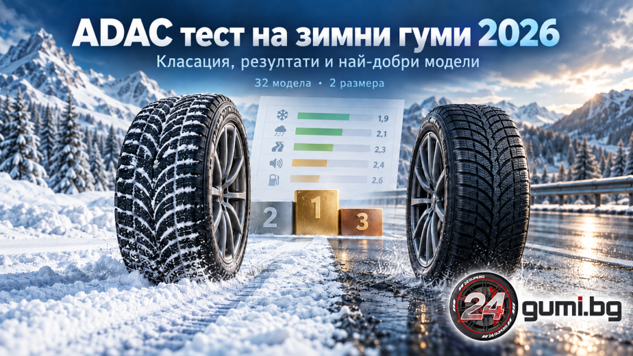 ADAC тест на зимни гуми 2026 – класация и резултати